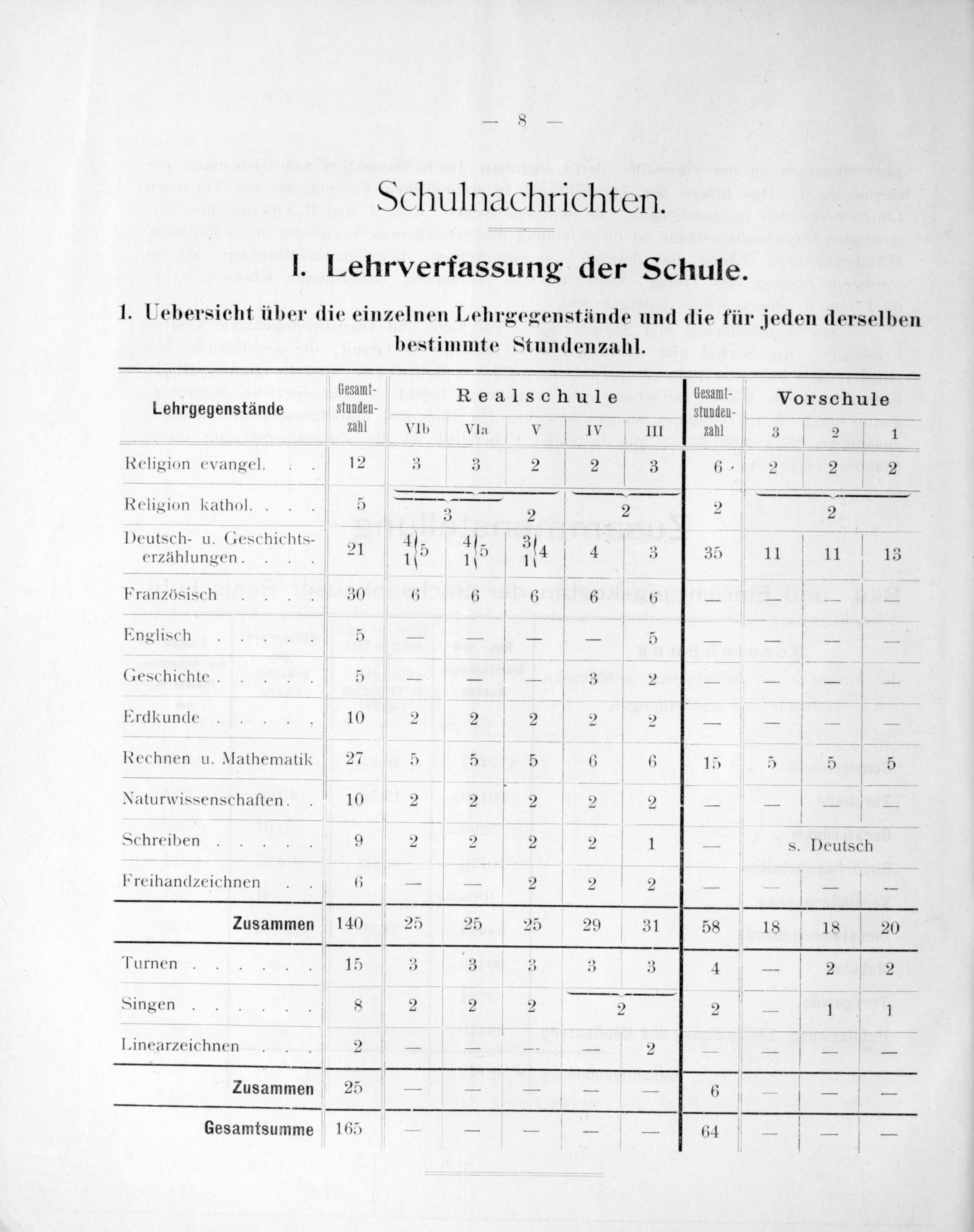 Seite